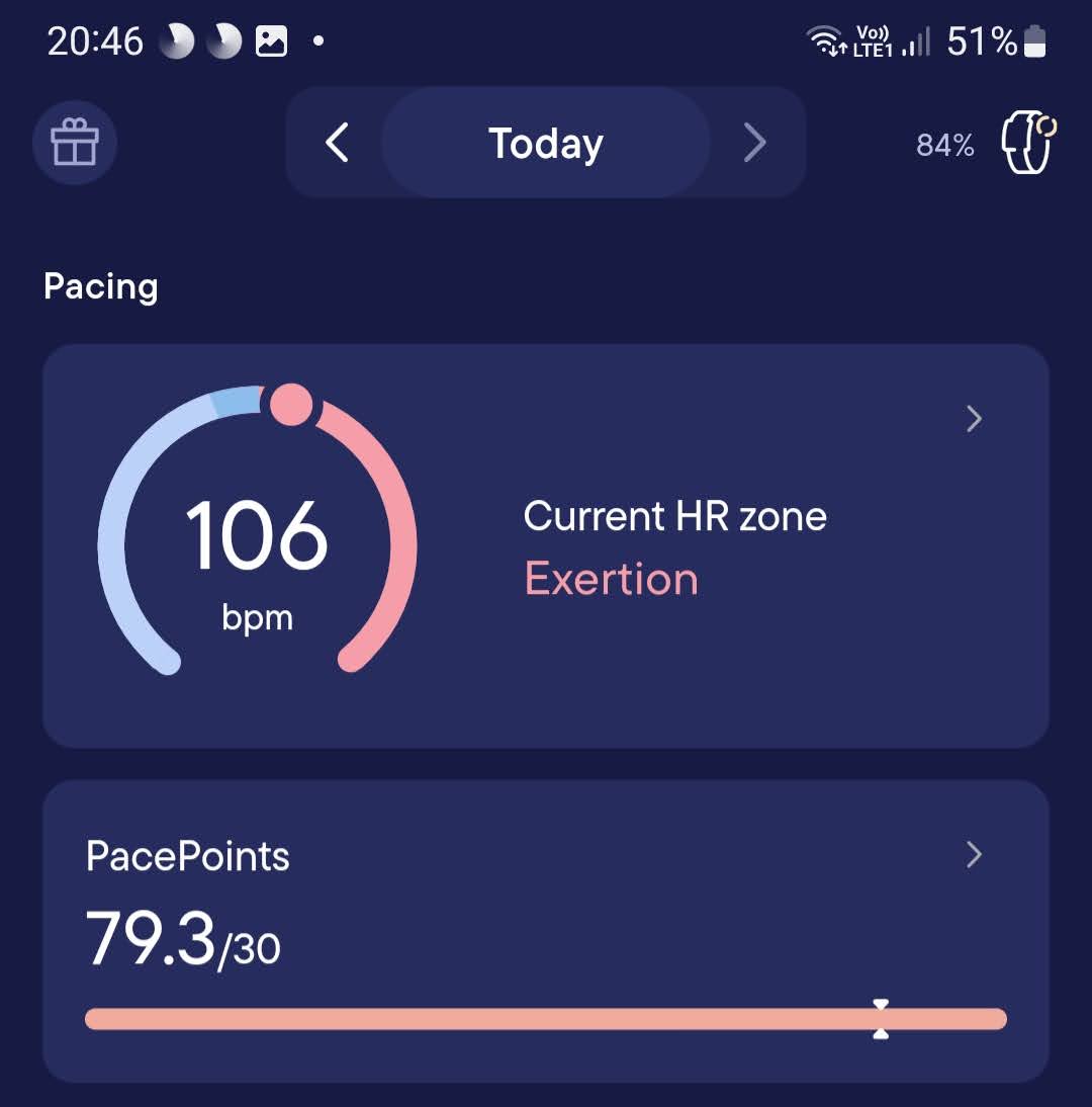 Screenshot from the Visible app taken at 20:46 showing a heart rate of 106 bpm still in the "Exertion" zone and PacePoints at a whopping 79.3 out of 30 - demonstrating how badly the day's activity limits were blown and the ongoing physical toll hours later.